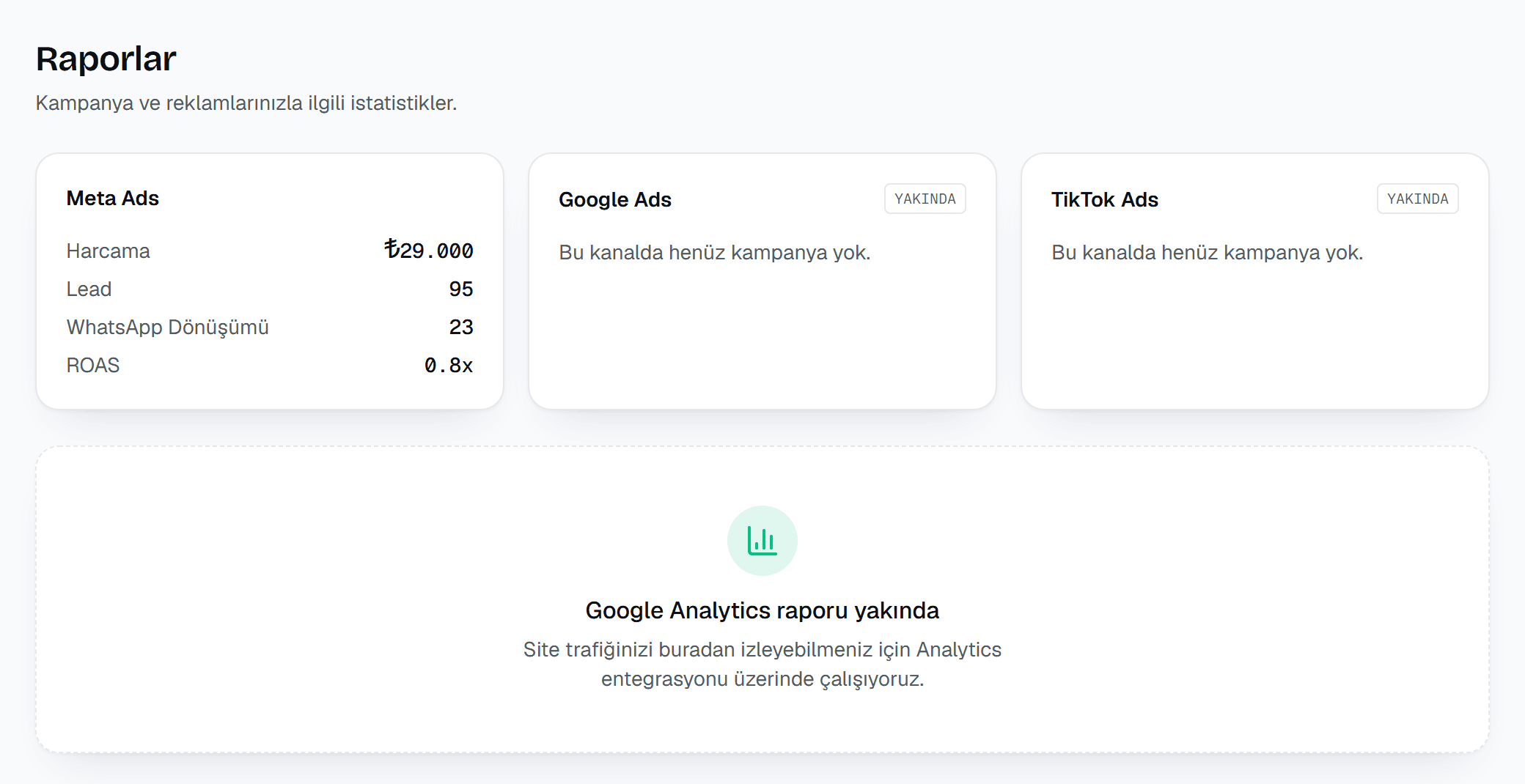 Raporlar — Ivmefy panel görünümü